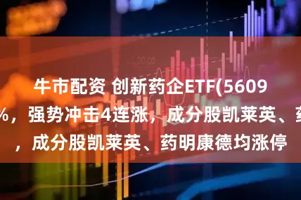 牛市配资 创新药企ETF(560900)盘中涨超2%，强势冲击4连涨，成分股凯莱英、药明康德均涨停